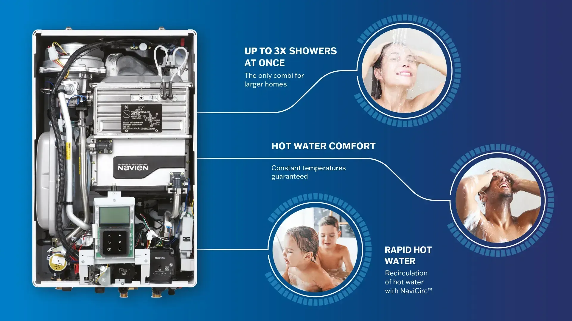 NCB700 ON - Газов кондензен комбиниран котел image 2